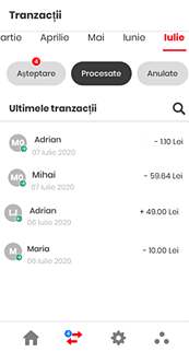 Tranzactii card
