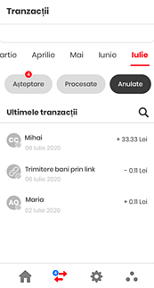 Tranzactii card