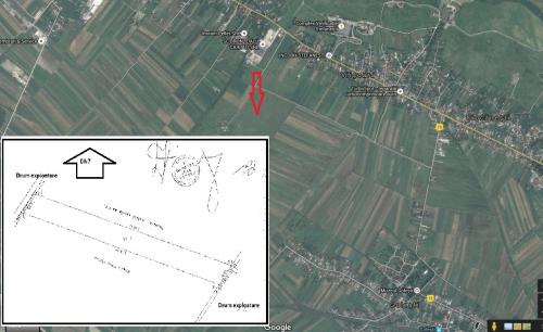 Teren Stefanesti,jud Arges 