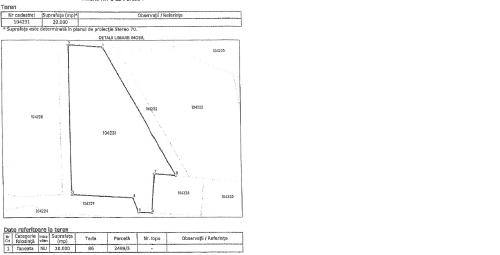 Vanzare teren Chirpar jud Sibiu