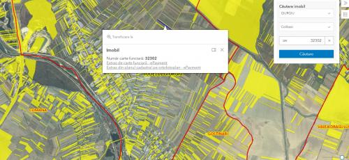 Terenuri intravilane Colibasi, jud Giurgiu