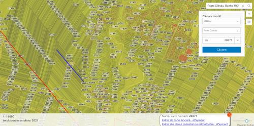 Terenuri extravilane jud Buzau
